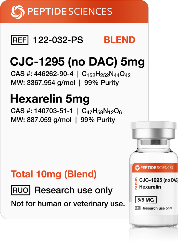 CJC-1295 (no DAC), Hexarelin 10mg (Blend)