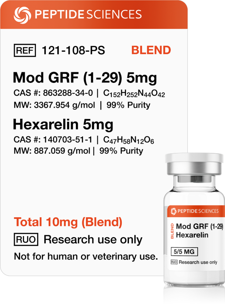 Mod GRF, Hexarelin 10mg (Blend)